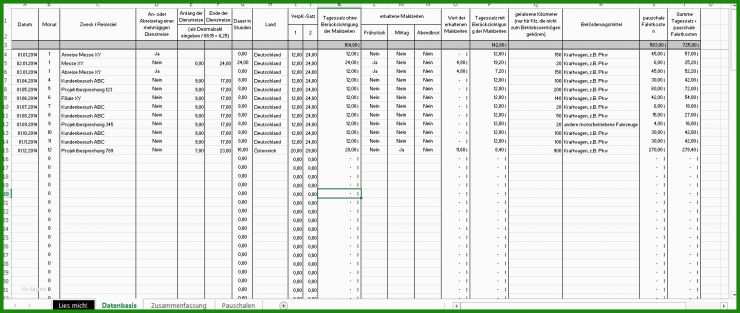 8d Report Vorlage Pdf