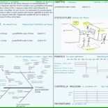 A3 Report Vorlage 3 A3 Report Vorlage