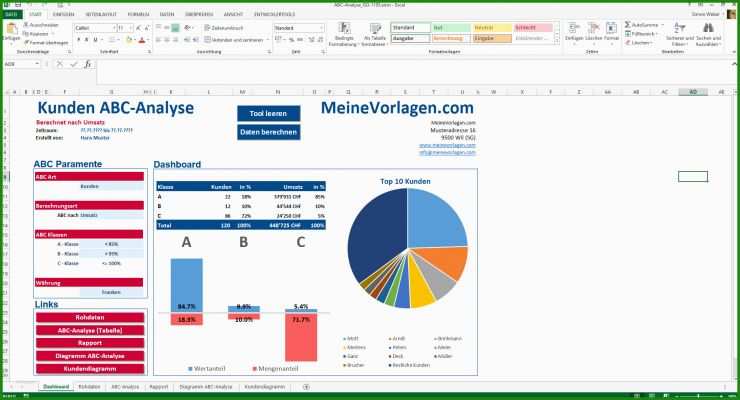 Abc Analyse Diagramm Excel Vorlage