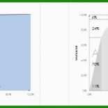 Abc Analyse Excel Vorlage Xls