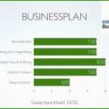 Abtretungserklärung Muster Rechnung