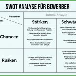 Analyse Einer Kurzgeschichte Englisch Muster