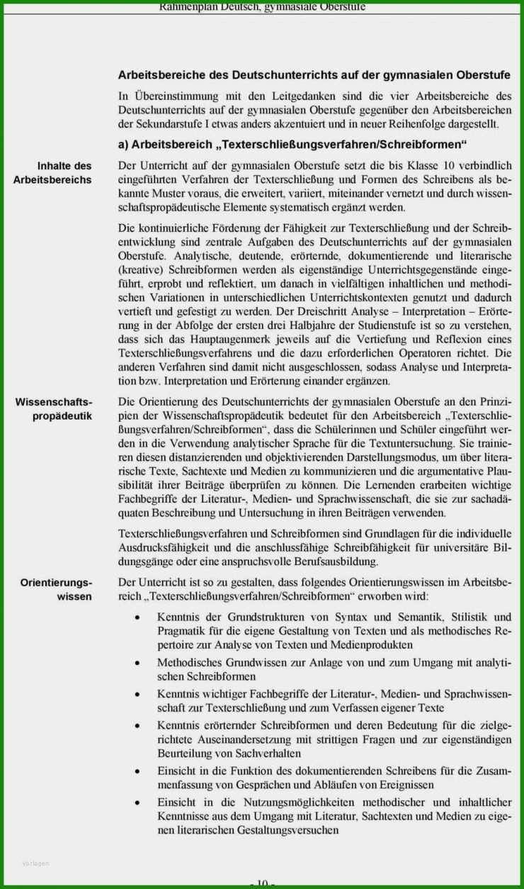 Analyse Schreiben Muster