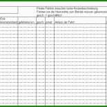 Arbeitsvertrag Dienstfahrzeug Muster
