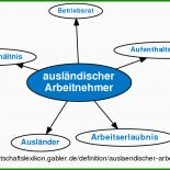 Arbeitsvertrag Für Ausländer In Deutschland Muster 11 Arbeitsvertrag Für Ausländer In Deutschland Muster