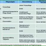 Arbeitsvertrag Pflege Muster