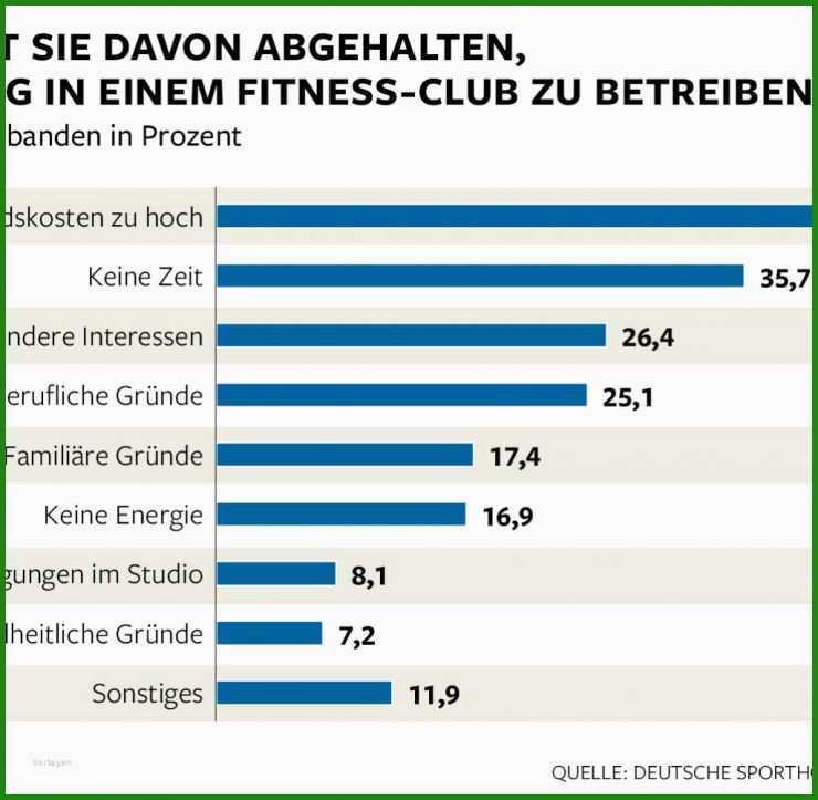 Arbeitsvertrag Stilllegen Muster 6 Arbeitsvertrag Stilllegen Muster