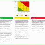 Arbeitsvertrag Videoüberwachung Muster