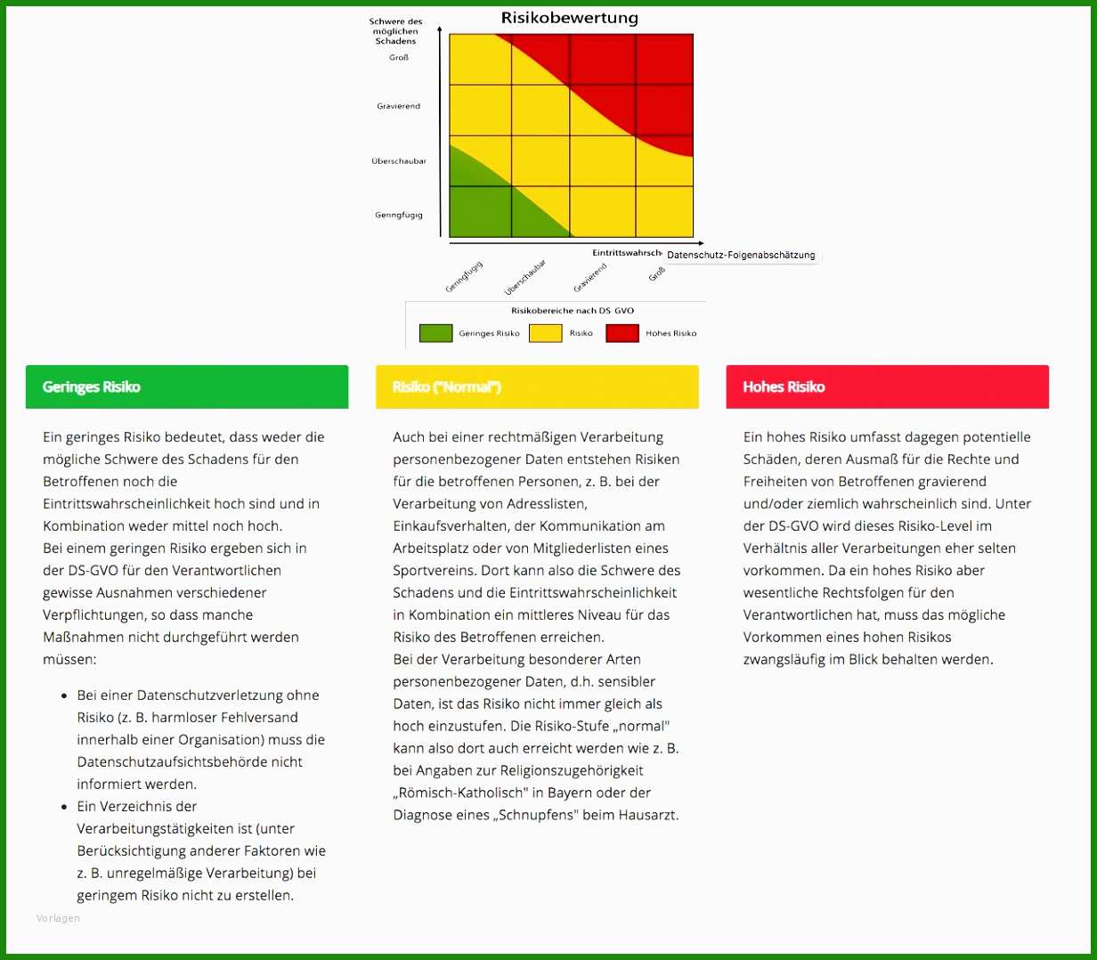 Kürzliche Posts 2 Arbeitsvertrag Videoüberwachung Muster