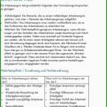 Arbeitszeugnis Anfordern Vorlage