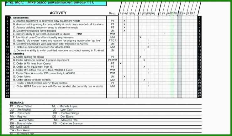 Arbeitszeugnis Gastronomie Muster Kostenlos 6 Arbeitszeugnis Gastronomie Muster Kostenlos