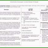 Arbeitszeugnis Geburtsname Muster