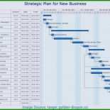 Arbeitszeugnis Physiotherapie Muster Kostenlos