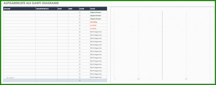 Aufgabenliste to Do Liste Vorlage