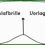 Augenmaske Basteln Vorlage