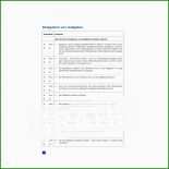 Befristeter Arbeitsvertrag Englisch Muster