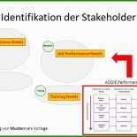 Benchmark Analyse Vorlage