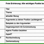 Bericht Des Kassenprüfers Muster