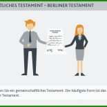 Berliner Testament Ohne Kinder Vorlage