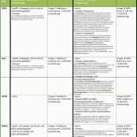 Bescheinigung Praktikum Muster