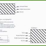 Brief Adressfeld Vorlage