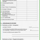 Brief An Familienkasse Vorlage