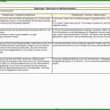 Brief Argumentation Vorlage 9 Brief Argumentation Vorlage