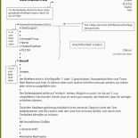 Brief Din norm Vorlage Download