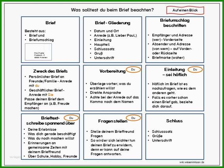 Brief Schreiben Lernen 5 Klasse Muster