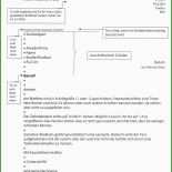 Brief Vom Osterhasen Vorlage