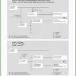 Brief Vorlage Word Din A4