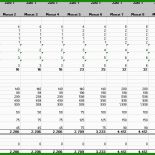 Businessplan Arztpraxis Vorlage
