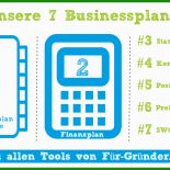 Businessplan Bilanz Vorlage