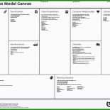 Businessplan Canvas Vorlage