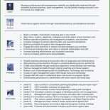 Businessplan Deckblatt Vorlage