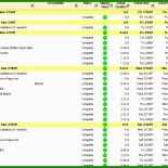 Businessplan Einzelfirma Vorlage