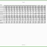 Businessplan Einzelhandel Vorlage Kostenlos