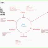 Businessplan Englisch Vorlage 6 Businessplan Englisch Vorlage