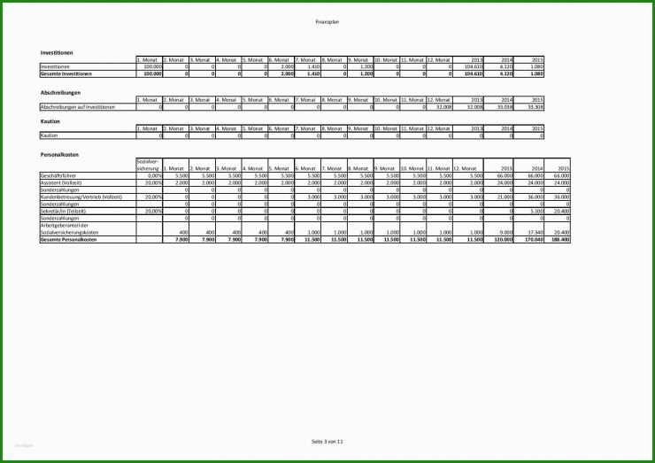 Businessplan Für Bank Vorlage