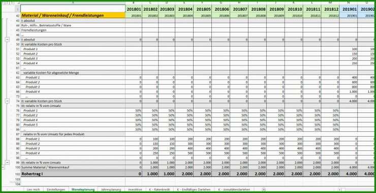 Businessplan Gastronomie Vorlage Pdf