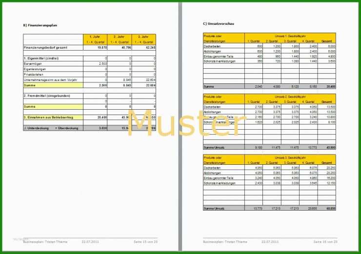 Businessplan Gebäudereinigung Muster