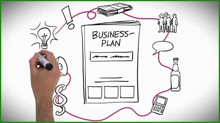 Businessplan Gmbh Vorlage