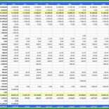 Businessplan Hotel Vorlage