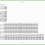 Businessplan Imbiss Vorlage Kostenlos