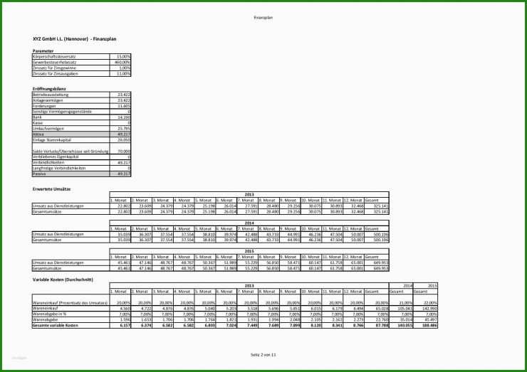 Businessplan Imbiss Vorlage Kostenlos