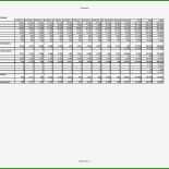 Businessplan Immobilienmakler Vorlage Kostenlos 10 Businessplan Immobilienmakler Vorlage Kostenlos