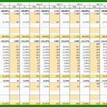 Businessplan Investitionsplan Vorlage