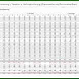 Businessplan Konzept Vorlage