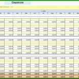 Businessplan Muster Excel
