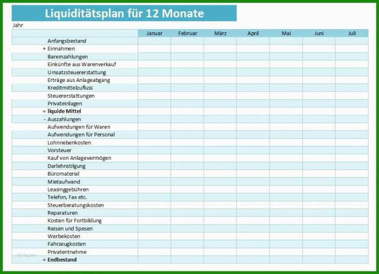 Businessplan Muster Onlineshop